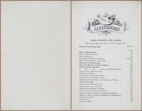 E779 - Black’s Guide to Scotland - 1868 - 10956-10957