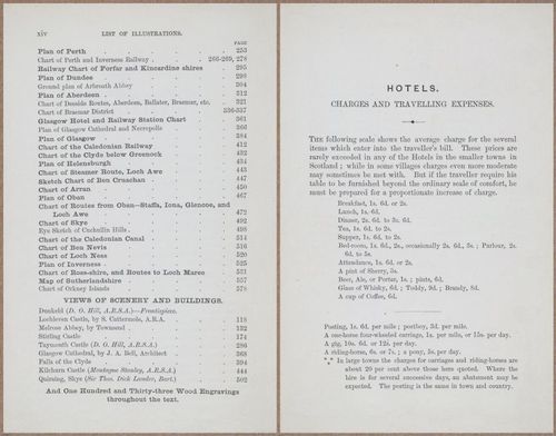 E779 - Black’s Guide to Scotland - 1868 - 10958-10959