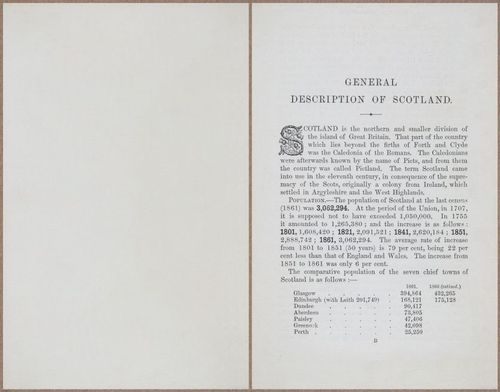 E779 - Black’s Guide to Scotland - 1868 - 10980-10981