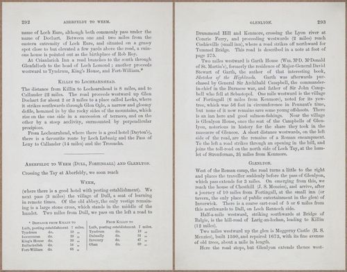E779 - Black’s Guide to Scotland - 1868 - 11298-11299