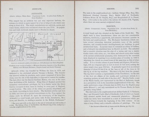 E779 - Black’s Guide to Scotland - 1868 - 11314-11315
