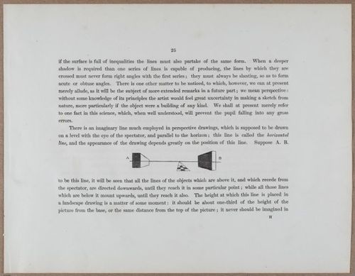 E790 - Progressive Drawing - i12280