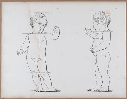 E790 - Progressive Drawing - i12376