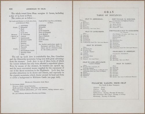 E779 - Black’s Guide to Scotland - 1868 - 11503-11504