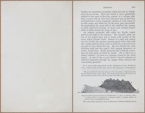 E779 - Black’s Guide to Scotland - 1868 - 11555-11556