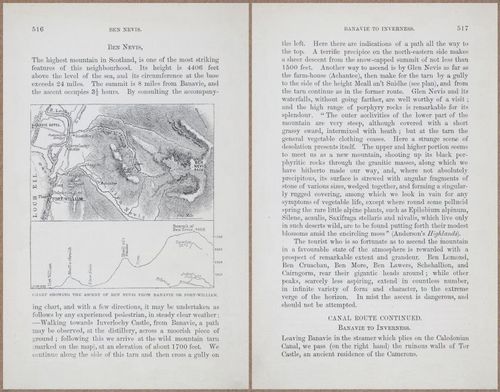 E779 - Black’s Guide to Scotland - 1868 - 11572-11573