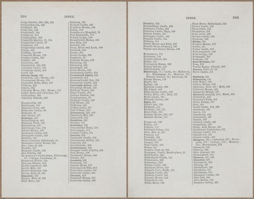 E779 - Black’s Guide to Scotland - 1868 - 11664-11665