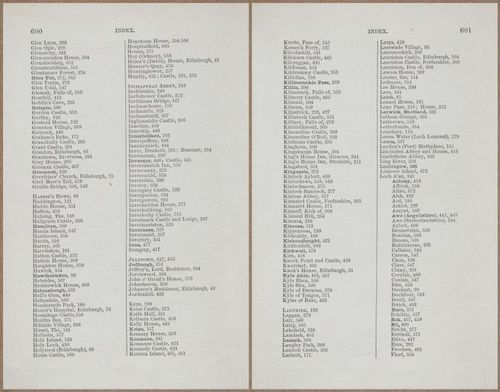 E779 - Black’s Guide to Scotland - 1868 - 11669-11670