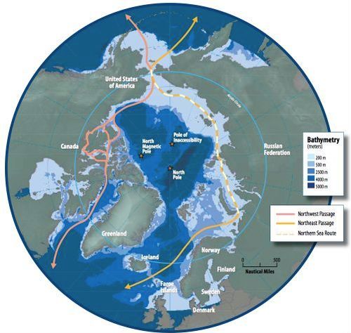 Northwest and Northeast Passages