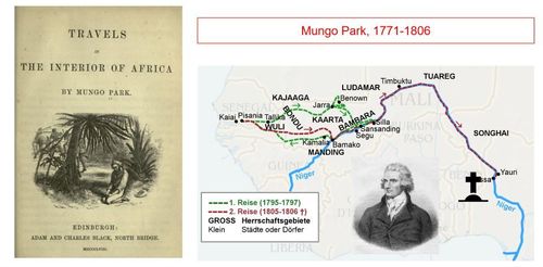Mungo Park - 1771-1806
