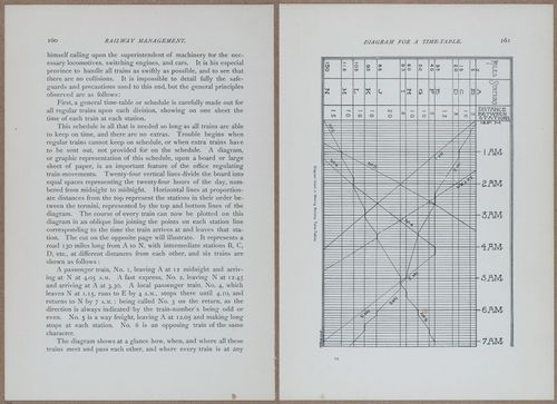 E797 - Am Railway - i12813-12814
