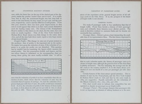 E797 - Am Railway - i13096-13097
