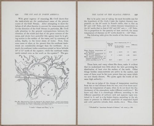 E801 - Ice Age - i13525-13528