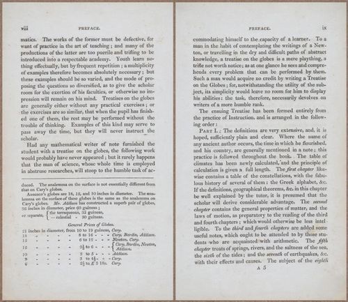 E809 - Keith on the Globes - 1835 - 14978-14979