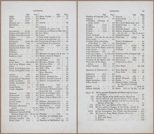 E809 - Keith on the Globes - 1835 - 14984-14985