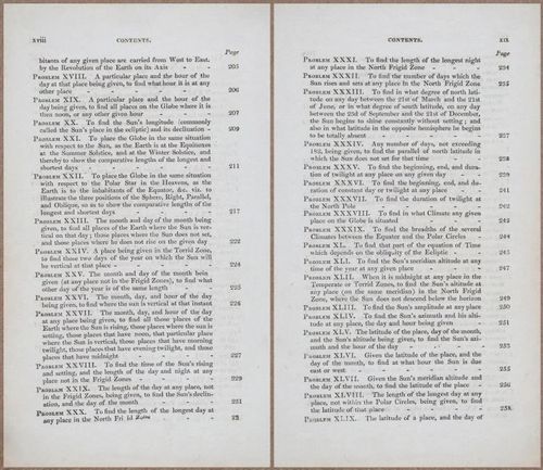 E809 - Keith on the Globes - 1835 - 14988-14989