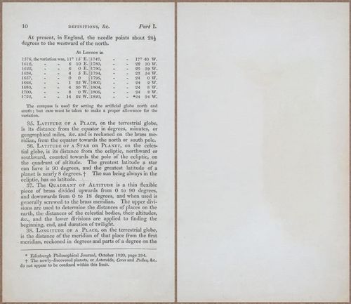 E809 - Keith on the Globes - 1835 - 14994