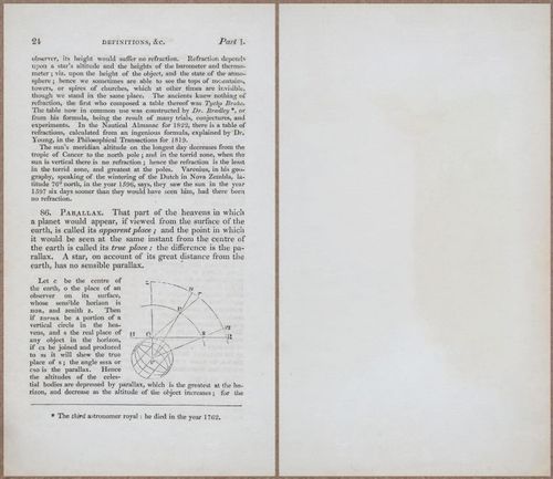 E809 - Keith on the Globes - 1835 - 14998