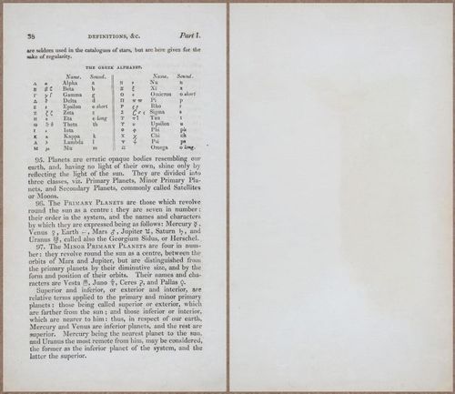 E809 - Keith on the Globes - 1835 - 14999