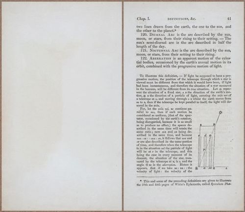 E809 - Keith on the Globes - 1835 - 15000