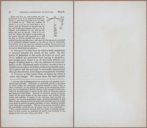 E809 - Keith on the Globes - 1835 - 15001