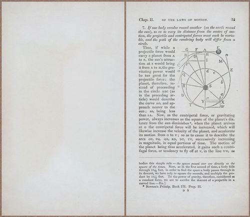 E809 - Keith on the Globes - 1835 - 15005