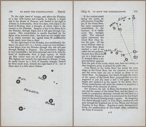 E809 - Keith on the Globes - 1835 - 15013-15014
