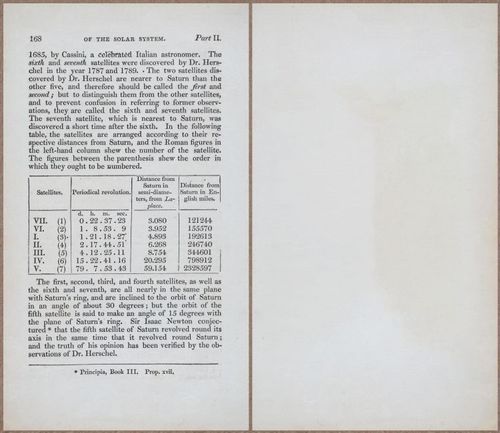 E809 - Keith on the Globes - 1835 - 15018