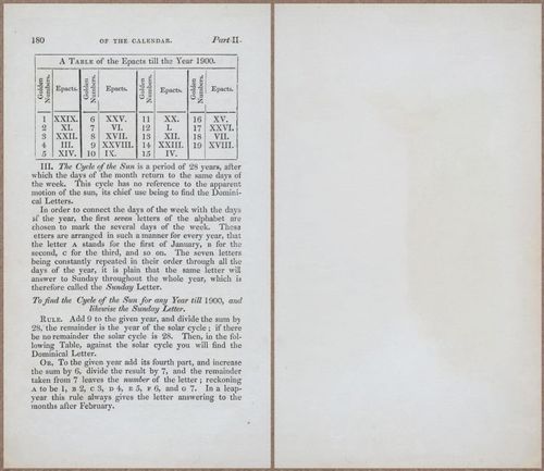 E809 - Keith on the Globes - 1835 - 15019