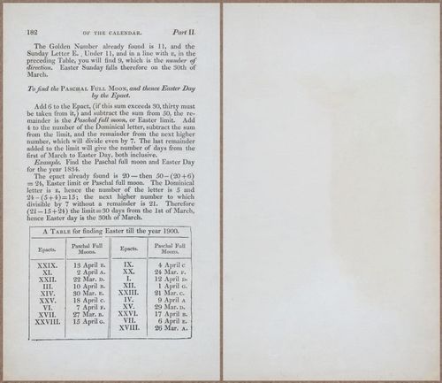 E809 - Keith on the Globes - 1835 - 15022