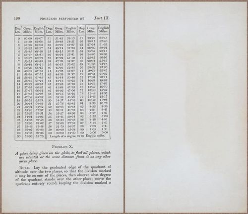 E809 - Keith on the Globes - 1835 - 15028