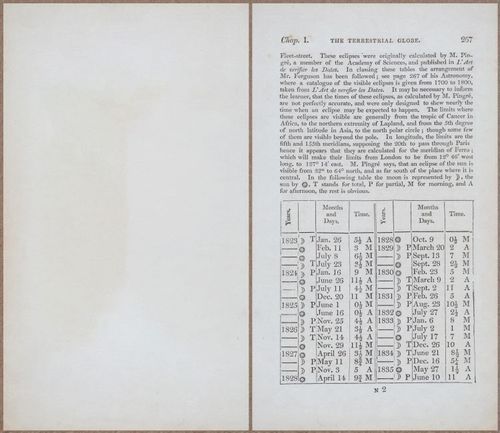 E809 - Keith on the Globes - 1835 - 15031