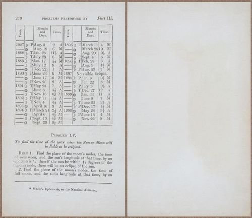 E809 - Keith on the Globes - 1835 - 15034