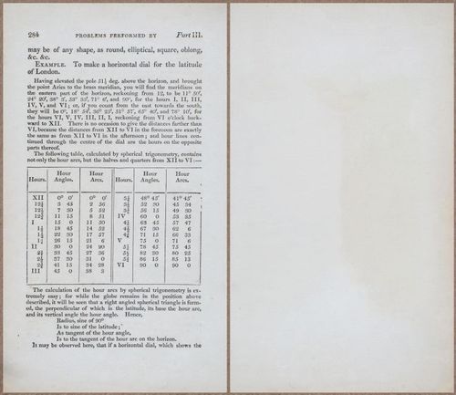 E809 - Keith on the Globes - 1835 - 15035