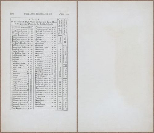E809 - Keith on the Globes - 1835 - 15037