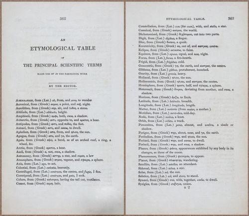 E809 - Keith on the Globes - 1835 - 15038-15039