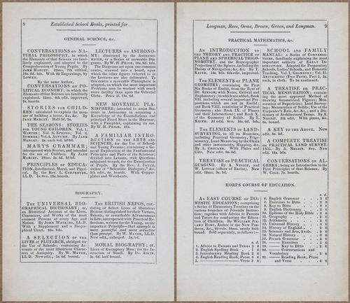 E809 - Keith on the Globes - 1835 - 15049-15050