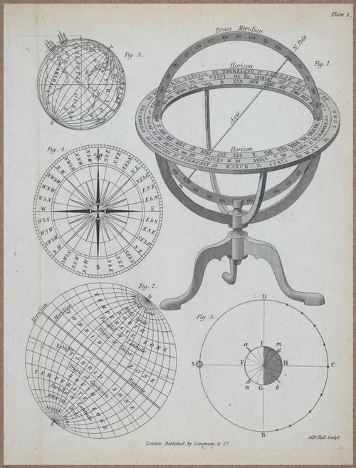 E809 - Keith on the Globes - 1835 - 15055