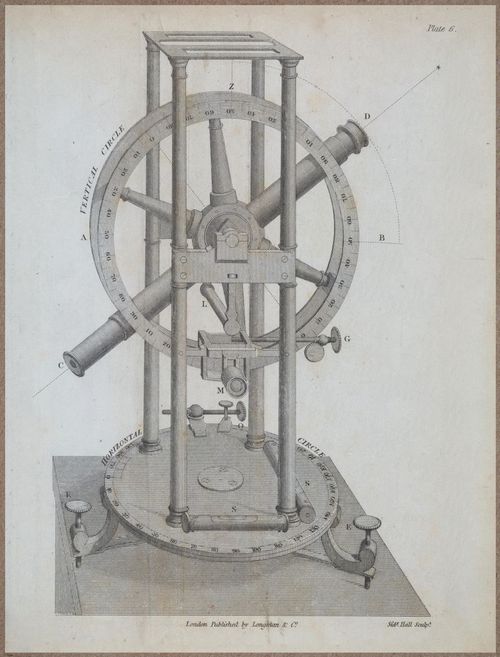 E809 - Keith on the Globes - 1835 - 15063