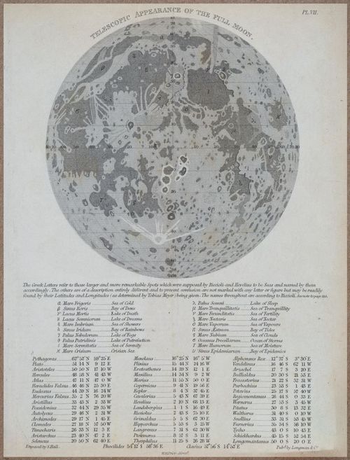 E809 - Keith on the Globes - 1835 - 15064