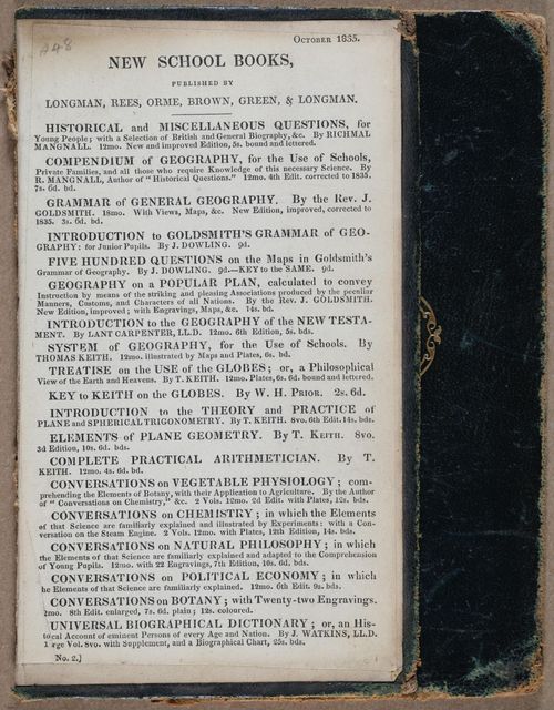 E809 - Keith on the Globes - 1835 - 15067