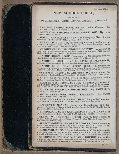 E809 - Keith on the Globes - 1835 - 15066
