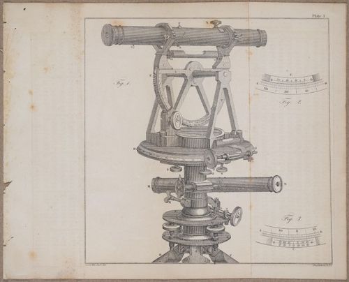 E811 - Surveying Navigation - i15518-15519