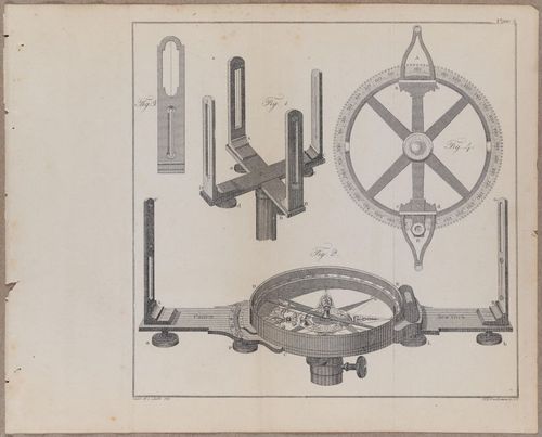 E811 - Surveying Navigation - i15520-15521