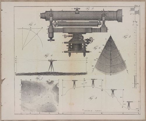 E811 - Surveying Navigation - i15524-15525