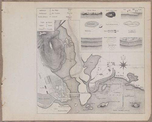 E811 - Surveying Navigation - i15528-15529