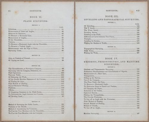 E811 - Surveying Navigation - i15515-15516