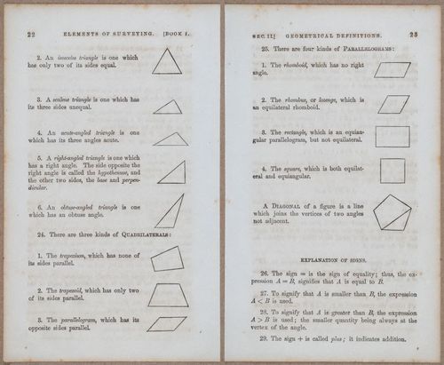 E811 - Surveying Navigation - i15543-15544
