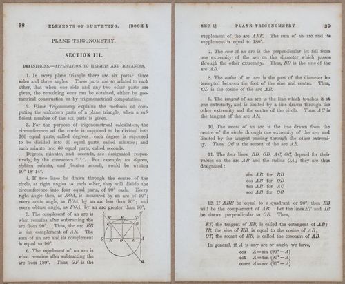 E811 - Surveying Navigation - i15560-15561