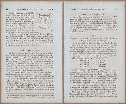 E811 - Surveying Navigation - i15562-15563